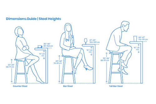 Types of Counter Stool Heights